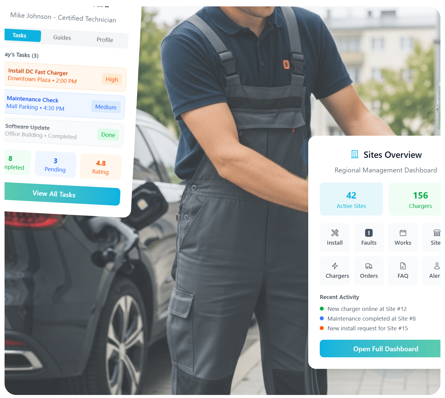 dashboard-management.png