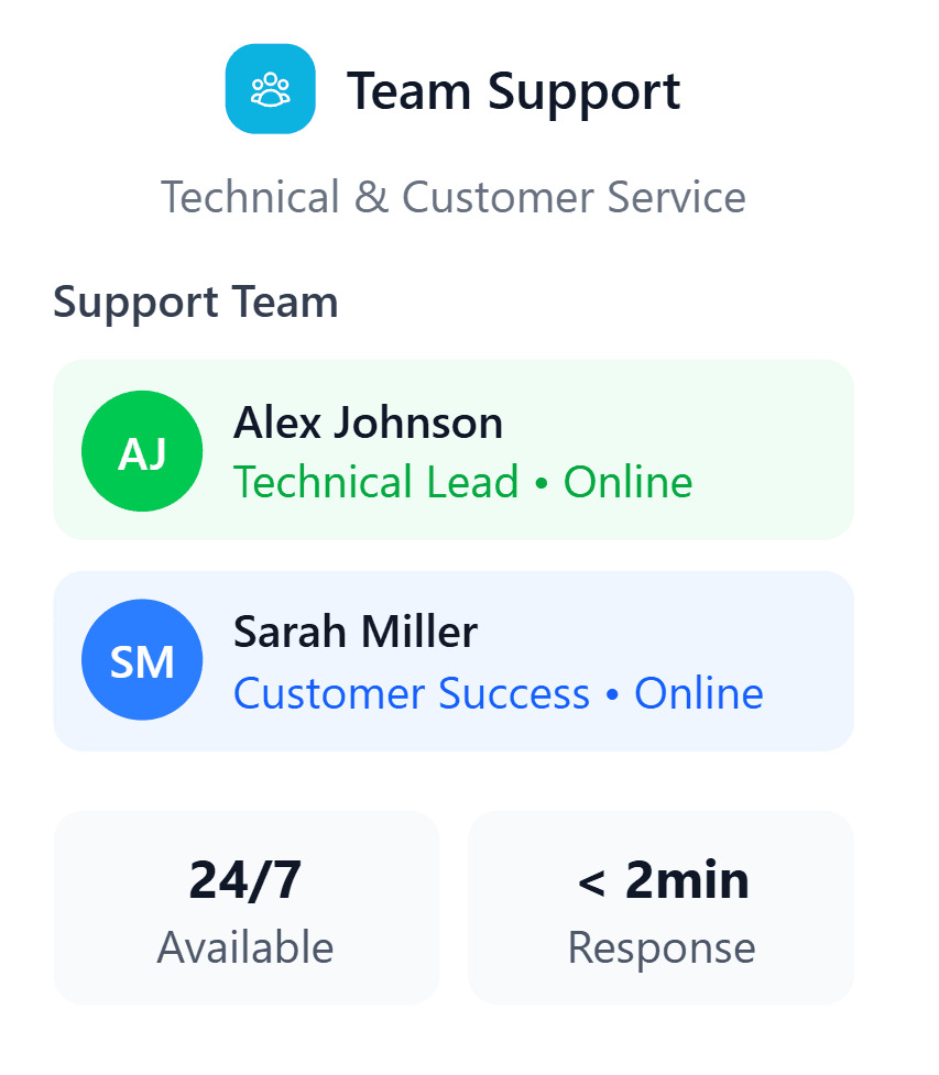 Team support team